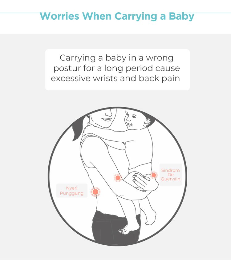 Nero Bianco Lightweight Hipseat Carrier - Gendongan Bayi Depan description image